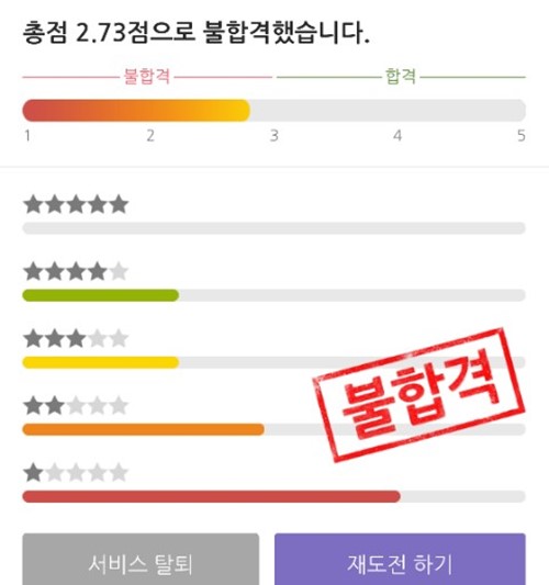 얼굴평가 어플 '아만다' 구동 화면.